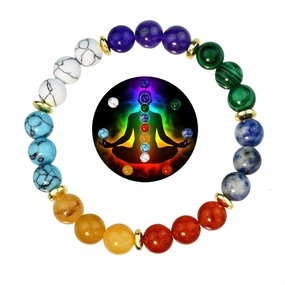 Wholesale  bohemian bracelet
